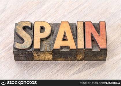 Spain word in vintage letterpress wood type against grained wood