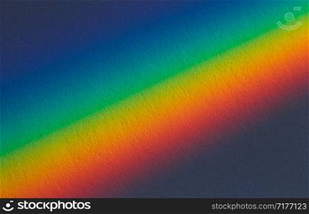 Spectral gradient of sunlight coming through a prism.. Spectral gradient of sunlight coming through a prism