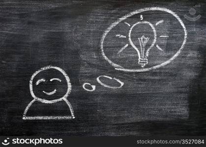 Speech bubble with a cartoon figure and innovation bulb drawn on a blackboard background