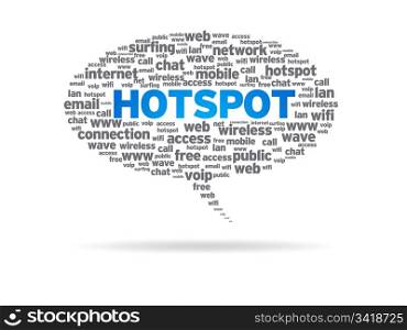 Speech bubble with the word hotspot on white background.