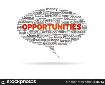 Speech bubble with the word opportunities on white background.