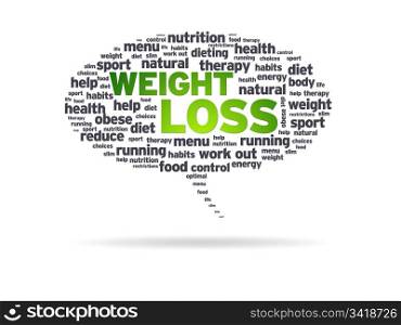 Speech bubble with the words weight loss on white background.