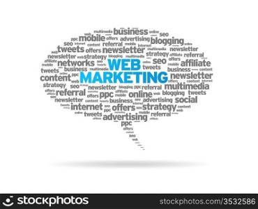 Speech bubble with web marketing words on white background.