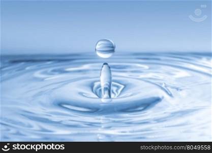 splash water drop close up