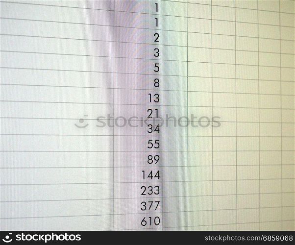 spreadsheet on screen. spreadsheet with Fibonacci sequence on a computer screen