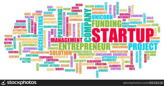 Startup as a Creative Business Concept Abstract. Startup