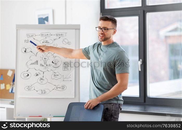 startup business, people and corporate concept - young man giving presentation in office with graphs on flip chart. young man giving presentation in office