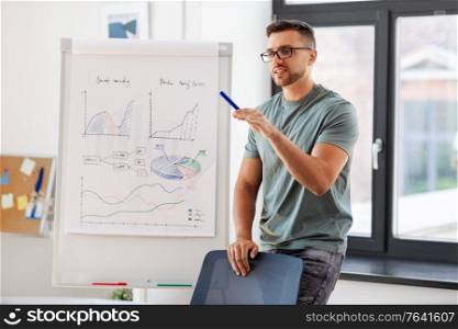 startup business, people and corporate concept - young man giving presentation in office with graphs on flip chart. young man giving presentation in office