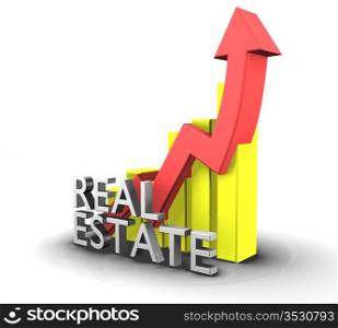 Statistics graphic with real estate word - 3d made