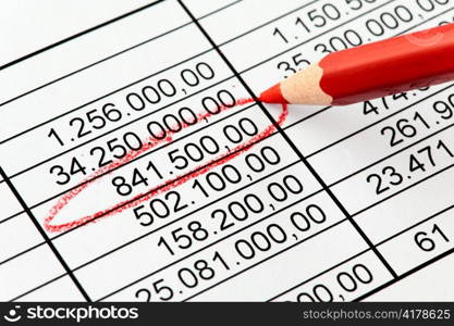 statistics with figures in red on a german.