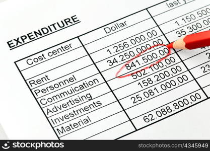 statistics with figures in red on an american language