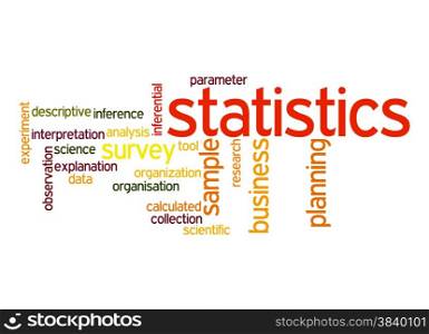 Statistics word cloud