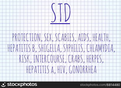 STD word cloud written on a piece of paper