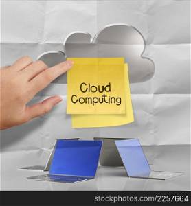 sticky note with Cloud computing word on crumpled paper background  as concept