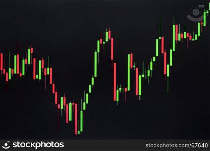 Stock graph or forex graph or candlestick chart on black background