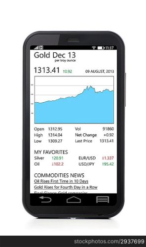 stock market chart on modern touch screen smartphone, isolated on white