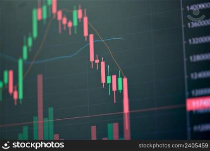 Stock market exchange graph chart, stock trade graph candlestick financial investment trade, Forex graph business or Trading crypto currency technical price with indicator on chart screen trend