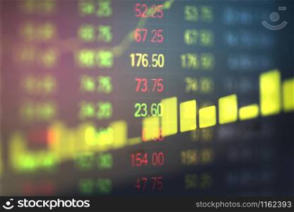 Stock market exchange graph price with investment of business financial digital background / charts stock or forex trading indicator on computer monitor for investors