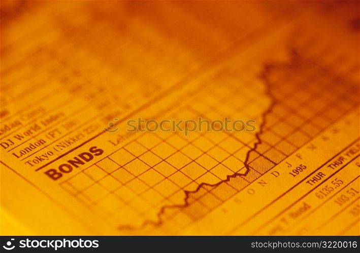 Stock Market Page