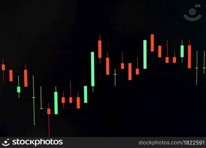 Stock trading graphic design for financial investment trade, Forex graph business or Stock graph chart market exchange ,Technical price candlestick with indicator on chart computer screen background