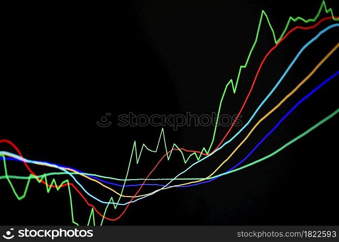 Stock trading graphic design for financial investment trade, Forex graph business or Stock graph line chart market exchange ,Technical price line with indicator on chart computer screen background