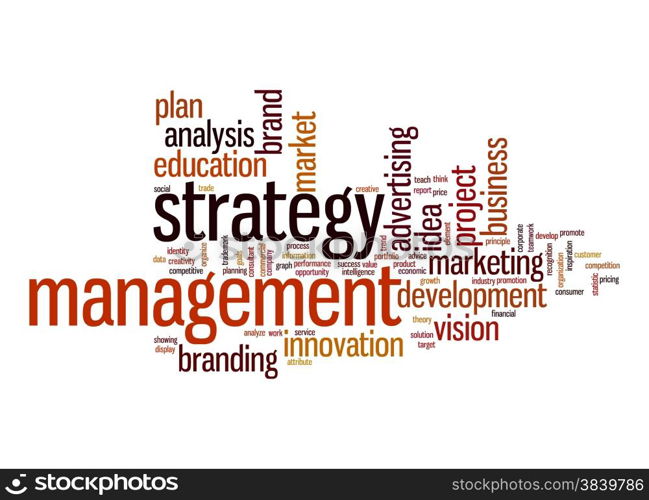 Strategy management word cloud