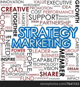 Strategy marketing word cloud image with hi-res rendered artwork that could be used for any graphic design.. Business ethics word cloud
