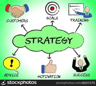 Strategy Symbols Meaning Corporate Strategic And Tactics