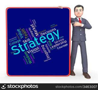 Strategy Words Indicating Strategic Solutions And Planning
