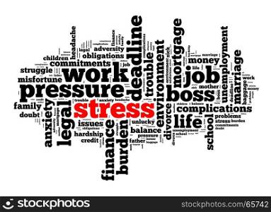 Stress word cloud text concept