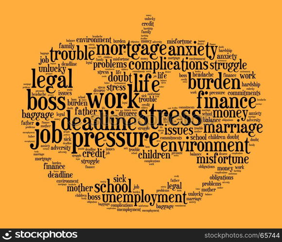 Stress word cloud text concept