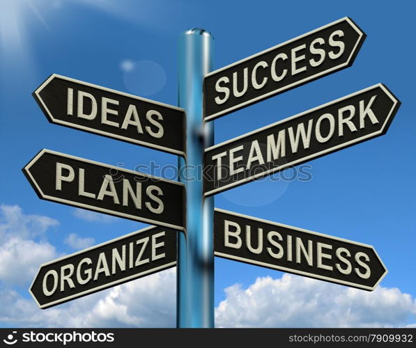 Success Ideas Teamwork Plans Signpost Showing Business Plans And Organization. Success Ideas Teamwork Plans Signpost Shows Business Plans And Organization