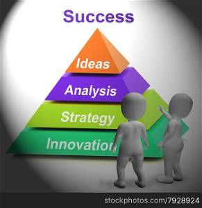 Success Pyramid Showing Accomplishment Progress And Successful