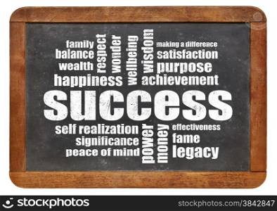 success word cloud on a vintage blackboard isolated on white