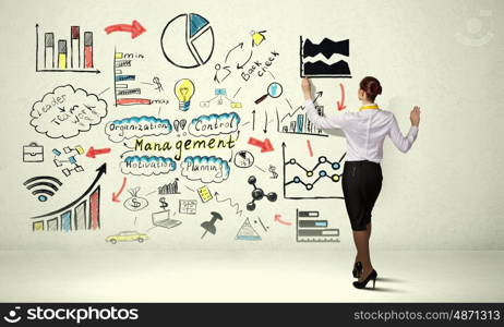 Successful business strategy plan. Businesswoman standing with back drawing business ideas on wall