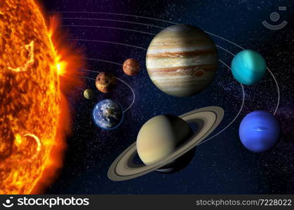 Sun and the planets of our Solar system on orbits, starry space background. Image elements furnished by NASA.. Lone tree growing on planet Earth