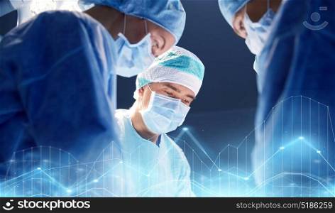 surgery, medicine and people concept - group of surgeons at operation in operating room at hospital. group of surgeons in operating room at hospital