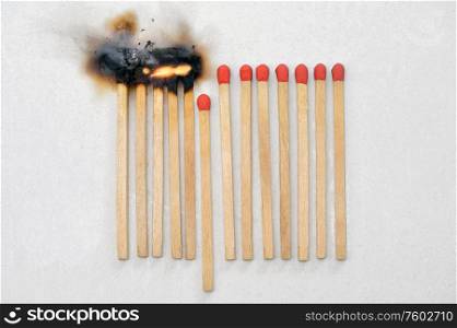 Symbolic Matches Stay Away Each Other Keeping Social Distance