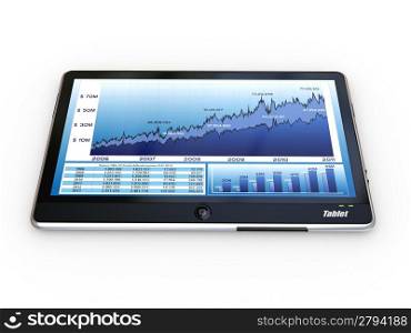 Tablet pc and business graph on the screen. 3d