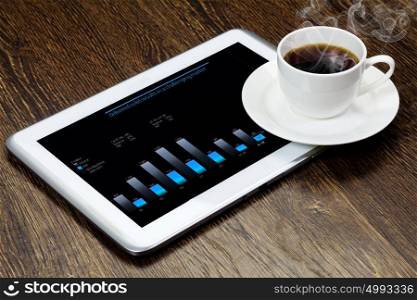 Tablet pc with graphs and cup of coffee on wooden table. Work place