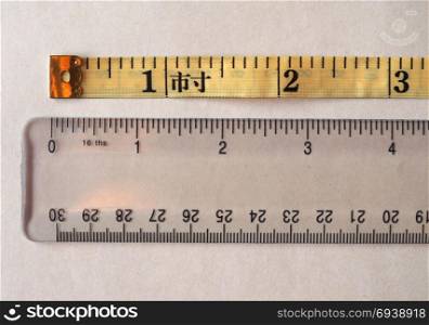 Tailor tape ruler in Cun (Chinese Inch). Tailor tape ruler in Cun aka the Chinese Inch measuring unit compared with Imperial (British) inch and metric system