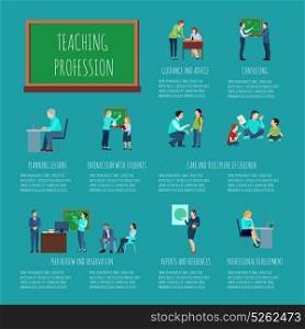 Teaching Profession Infographics. Teaching profession infographics layout with information about planning consulting interactive lessons reference peer review flat vector illustration