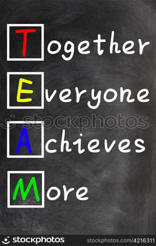 TEAM acronym