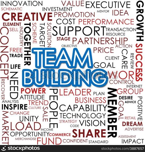 Team building word cloud