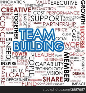 Team building word cloud