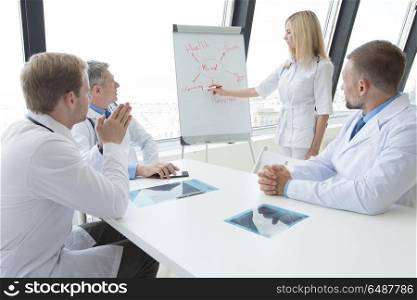 Team of doctors discuss mental health. Team of doctors discuss mental health concept at presentation in clinical office