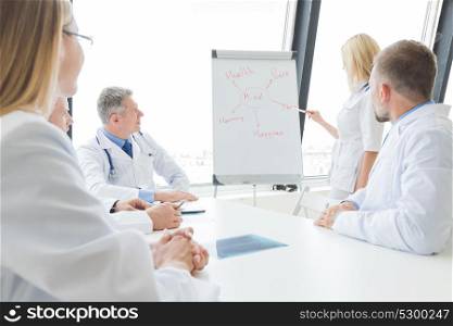 Team of doctors discuss mental health. Team of doctors listening mental health conceptual presentation in clinical office