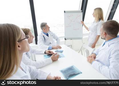 Team of medical doctors discuss mental health concept at presentation in clinical office. Doctors discuss mental health concept