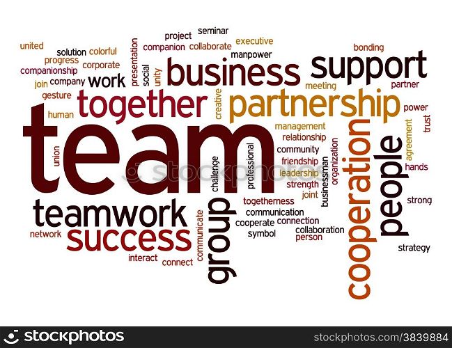 Team word cloud
