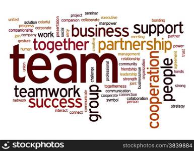 Team word cloud